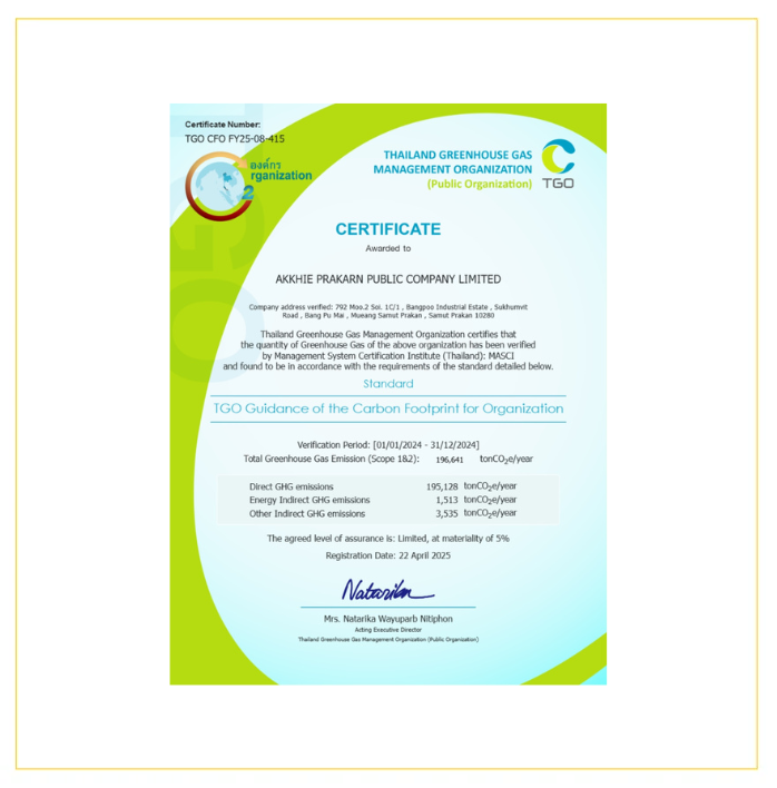 Sustainability Disclosure Recognition